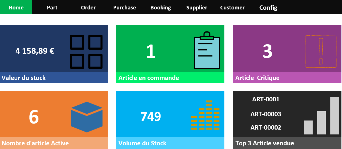 FORMATION PRATIQUE EN GESTION DES STOCKS/CONCEPTION ET AUTOMATISATION DES TABLEAUX DE BORD DE GESTION EN EXCEL